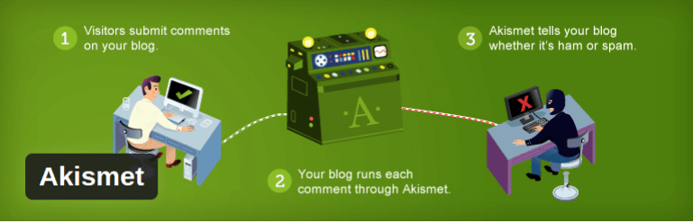 15+ Plugin WordPress indispensabili per i siti Web aziendali nel 2022 Akismet