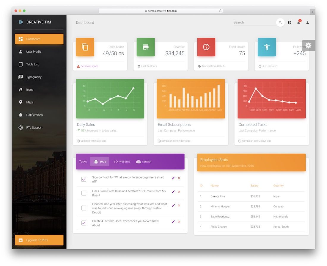 dashboard materiale gratuito