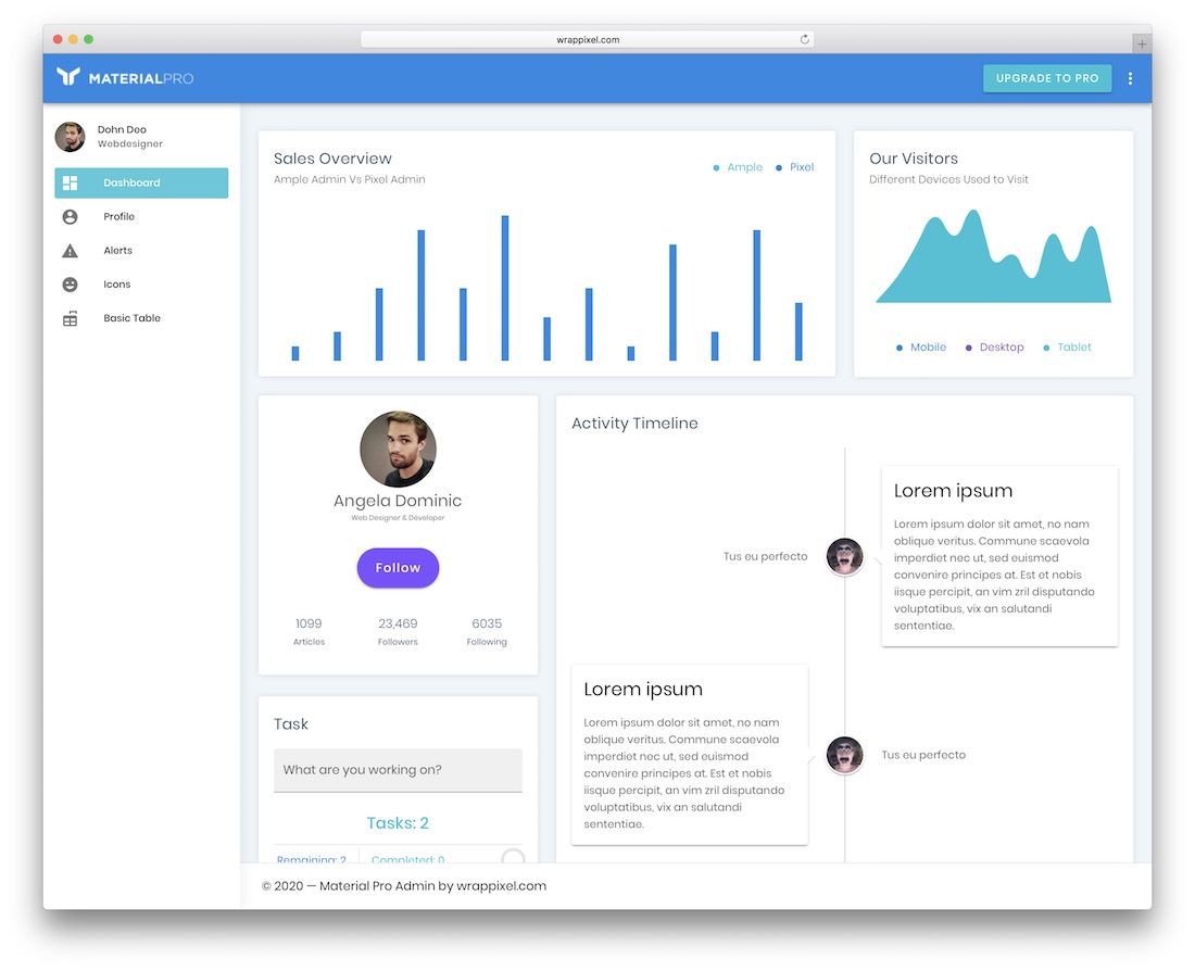 Materialpro kostenlose Vuejs-Admin-Vorlage