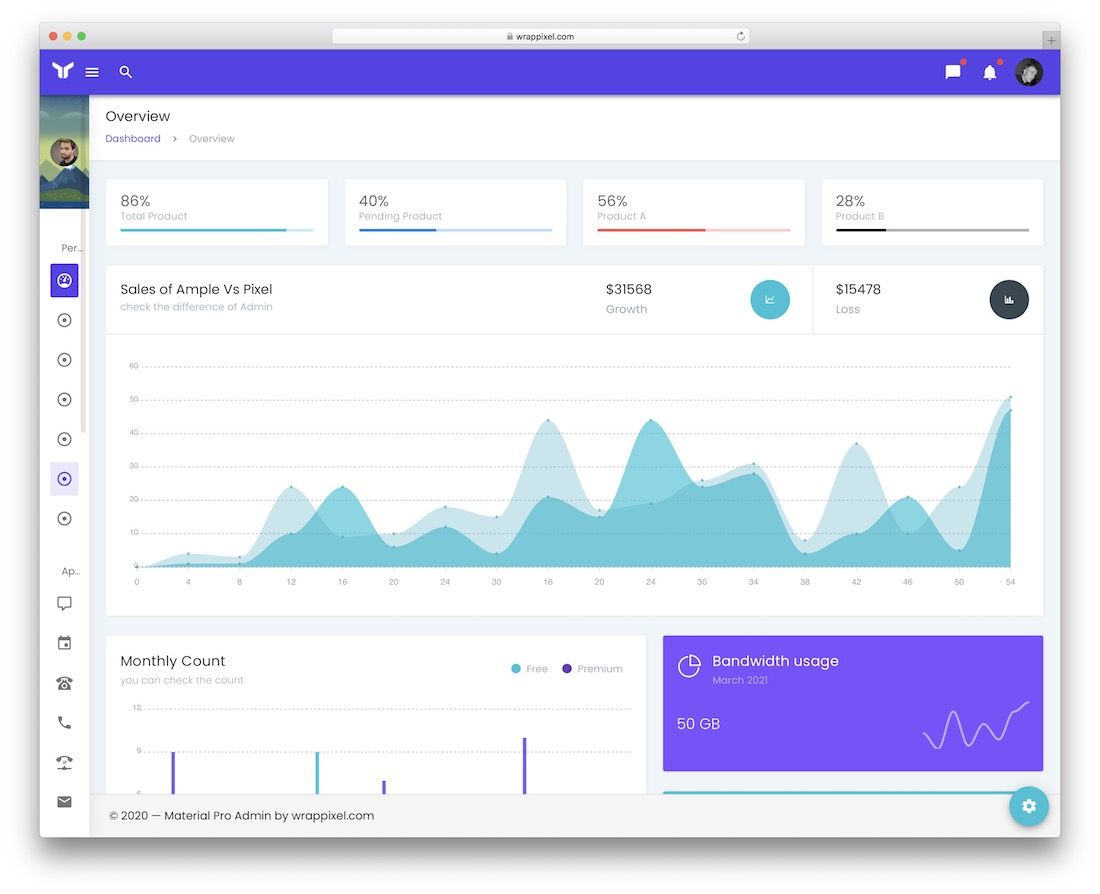 modelo materialpro vuetify