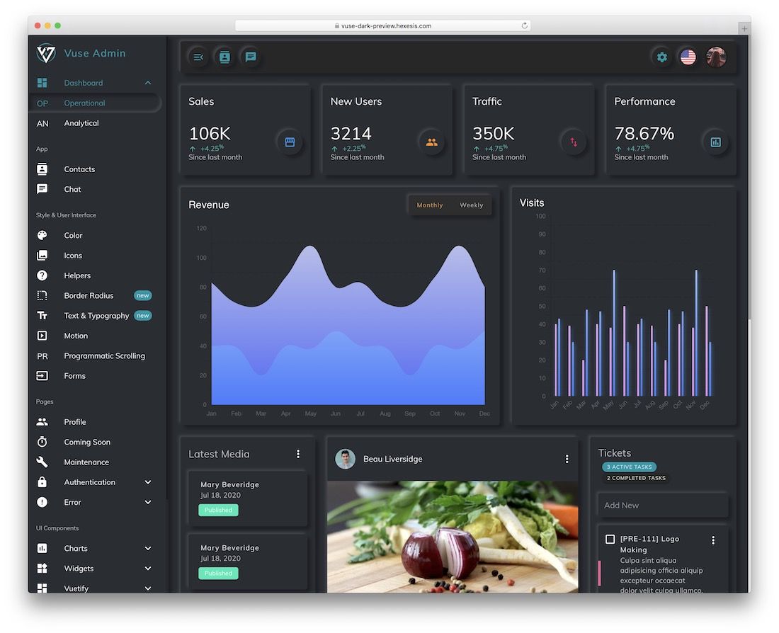 modelo vuse vuetify