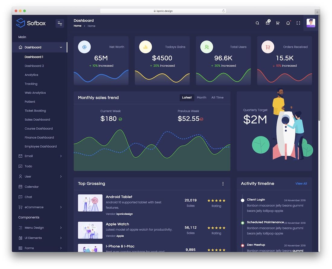 sofbox vuejs 관리 템플릿