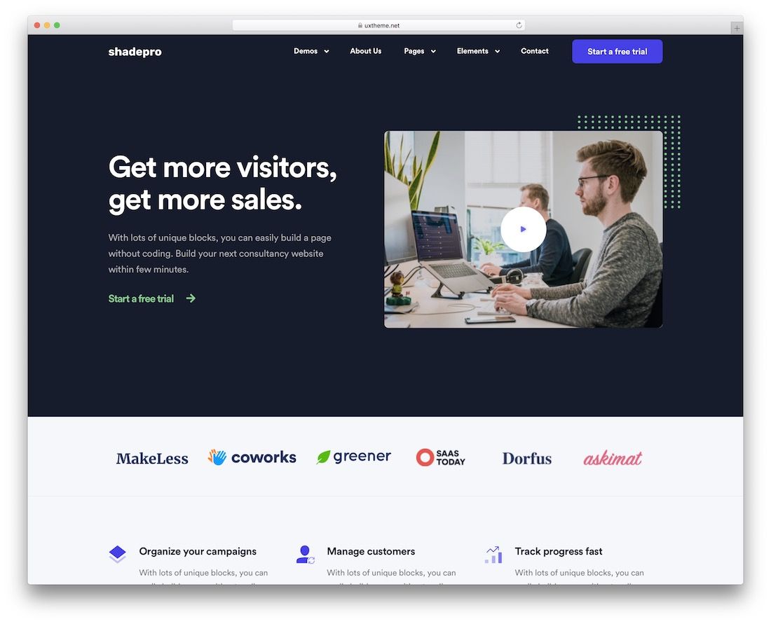 shadepro 啟動 wordpress 主題