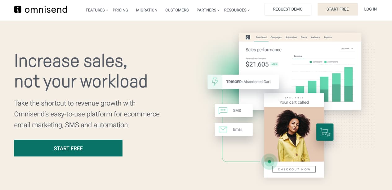 platforma omnisend de marketing prin e-mail