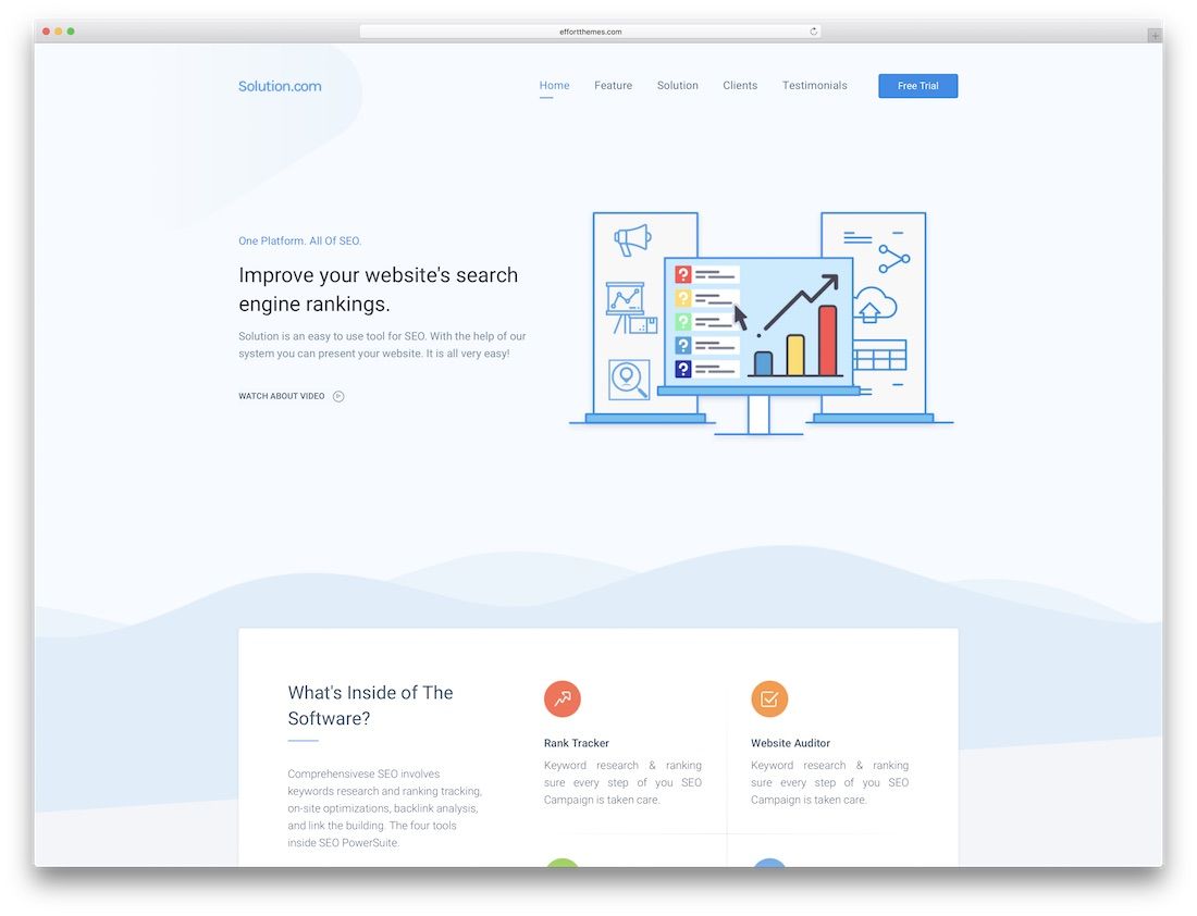 spring software company website-vorlage