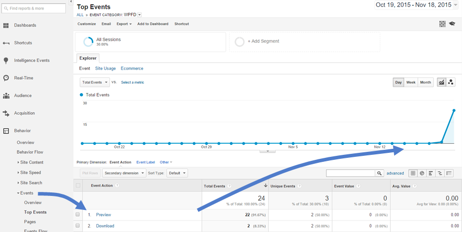 Download do arquivo WP - Melhor plug-in responsivo do gerenciador de arquivos do WordPress WP File Download feature -Download Statics