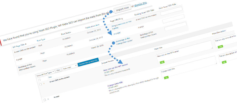 WP Meta SEO - Una soluzione SEO completa per siti Web WordPress WP Meta SEO Feature - Yoast Importer