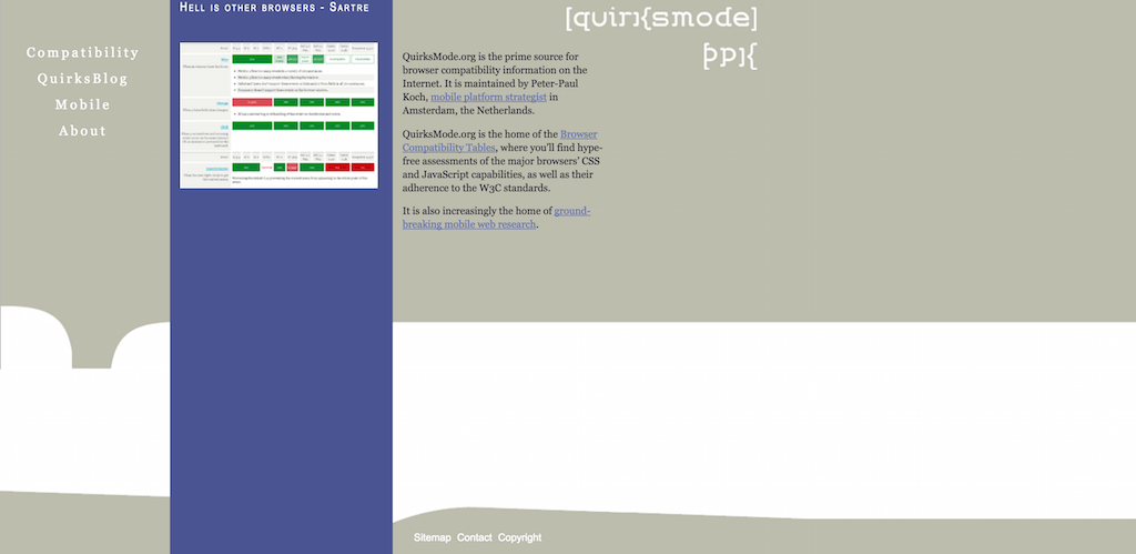 QuirksMode 适用于所有浏览器怪癖