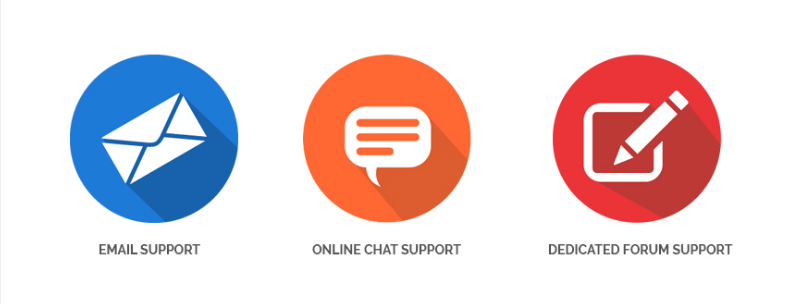 Maggie Lite: tema gratuito per la rivista WordPress con funzionalità premium Online Support Maggie Lite
