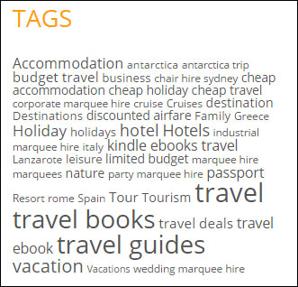 Tags de postagem do WordPress Post Tags