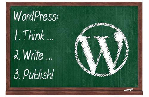 Como criar um novo post WP How To Create A New WordPress Post