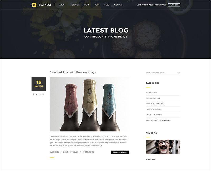 blog-aspecte