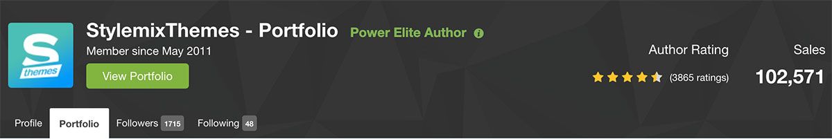 Обзор Stylemixthemes