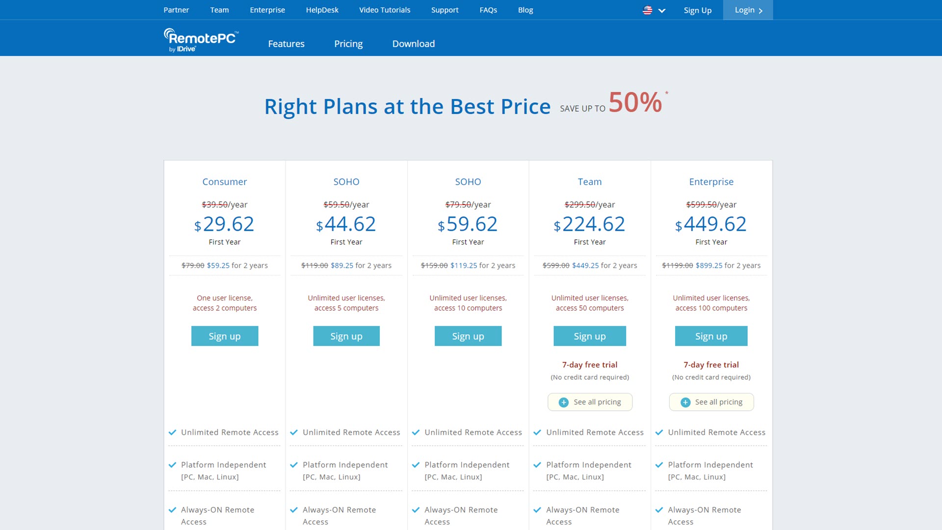 IDriveWebサイトからのRemotePC価格のスクリーンショット