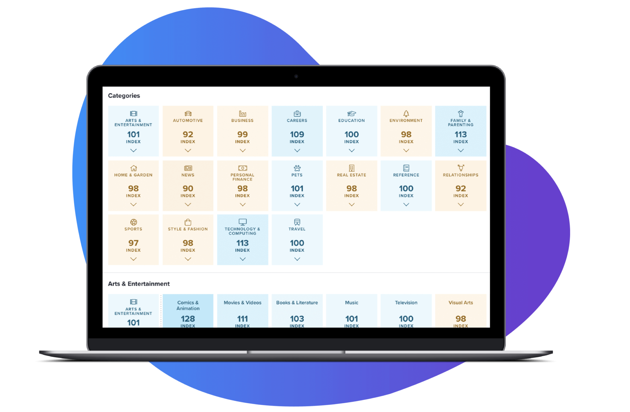 أداة التخطيط الإعلامي: Quantcast