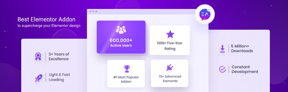 الإضافات الأساسية للعنصر