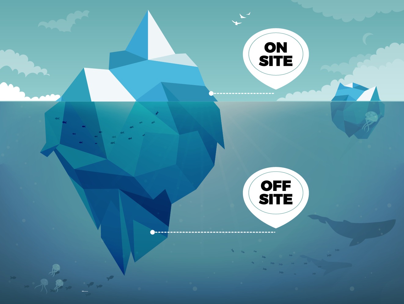 站内和站外 SEO 的区别 Differences between On-Site and Off-Site SEO