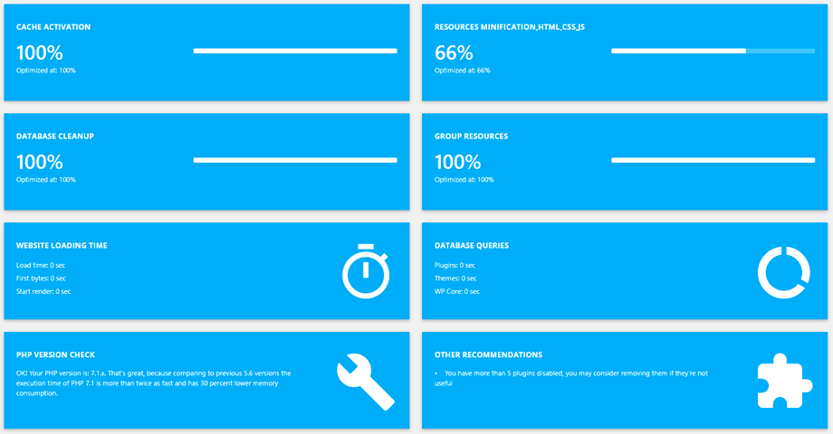 WP Speed of Light - Melhor plugin para acelerar seu site WordPress WP Speed of Light - Plugin to Speed Up your WordPress Website