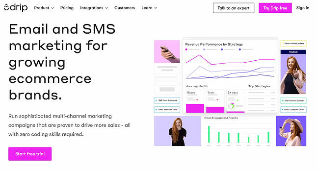 modelli di newsletter via e-mail: drip