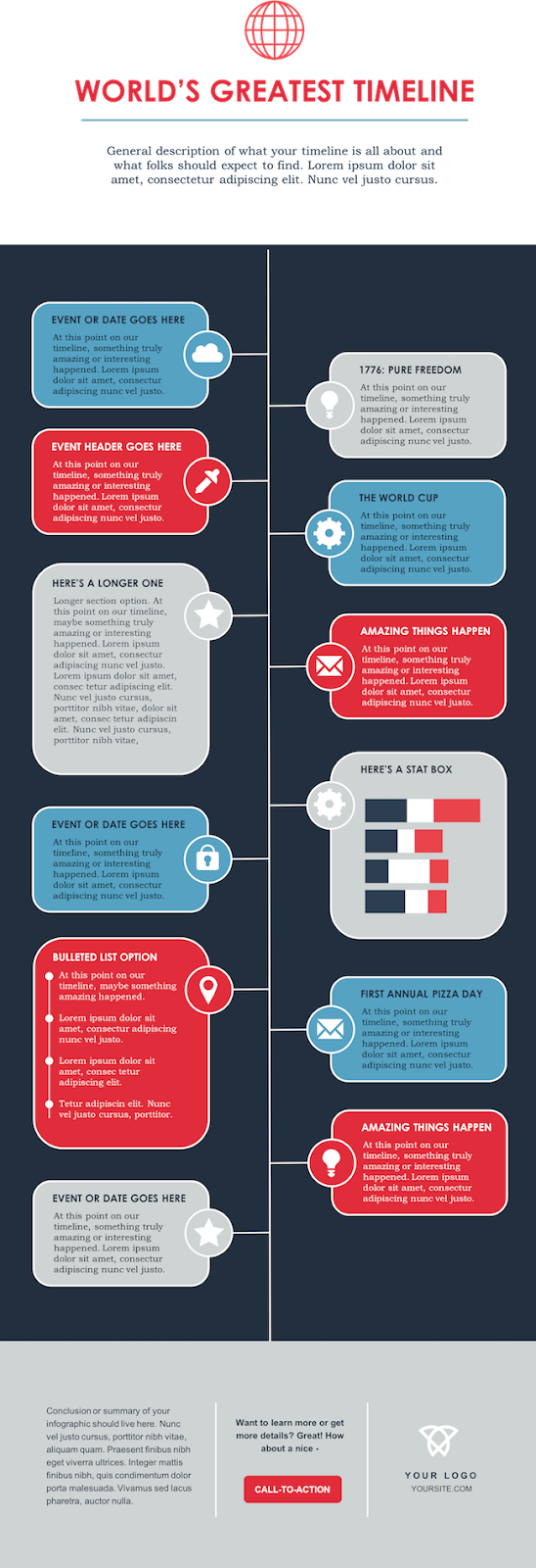 contoh template infografis timeline terbesar di dunia