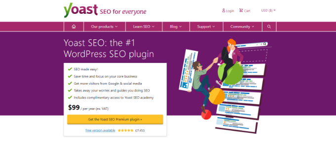 SEO Yoast Yoast SEO
