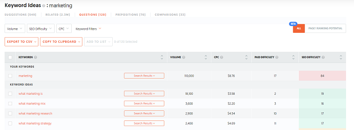 Ubersuggest - 關鍵字提示工具 Ubersuggest - Keyword Ideas Tool