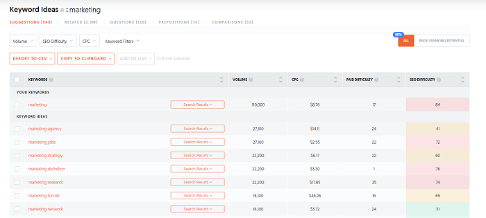 Ubersuggest 過濾關鍵詞的建議 Ubersuggest tips for filtering keywords