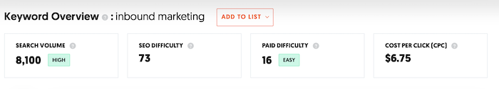 Peringkat Kata Kunci SEO - Temukan Kata Kunci Terbaik untuk Topik Anda Dengan Ubersuggest SEO Keyword Rankings - Find Best Keywords for Your Topics With Ubersuggest