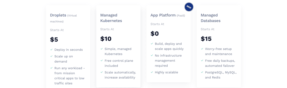 DigitalOcean 的液滴定价。