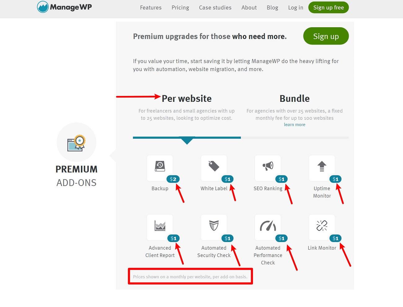 ManageWPの価格レビューとMainWP