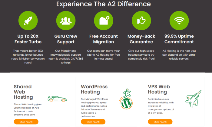 최고의 WordPress 웹 호스팅을 위한 A2 호스팅 주요 기능