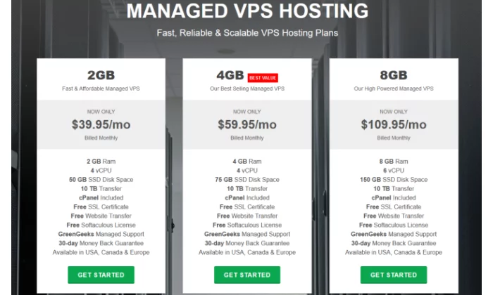 최고의 VPS 호스팅에 대한 GreenGeeks VPS 가격 책정