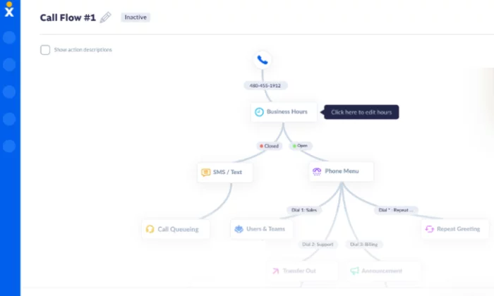 VoIP 전화 서비스를 위한 Nextiva 통화 흐름 인터페이스