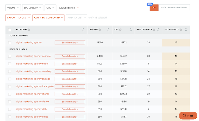 기업용 온라인 광고 - Ubersuggest를 사용하여 키워드 식별 Online Advertising for Business - Use Ubersuggest to Identify Keywords