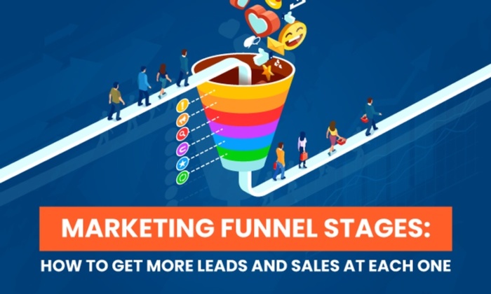 Estágios do funil de marketing: como obter mais leads e vendas em cada um