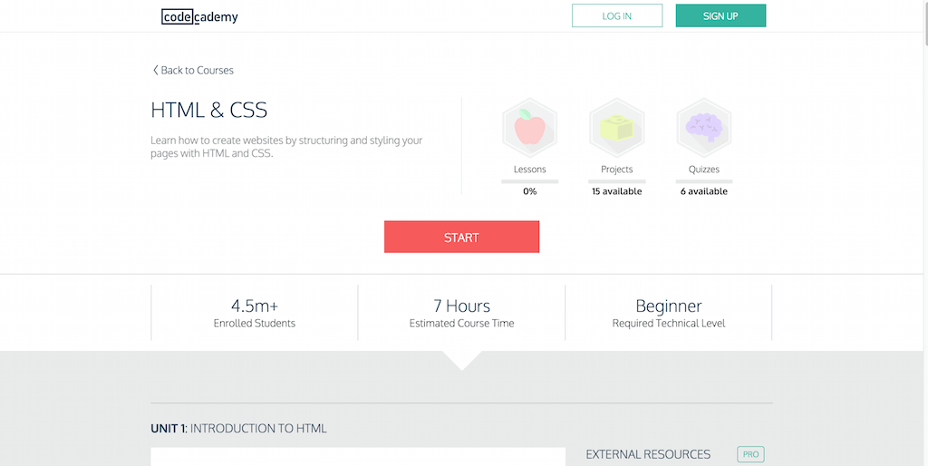 Codecademia HTML CSS