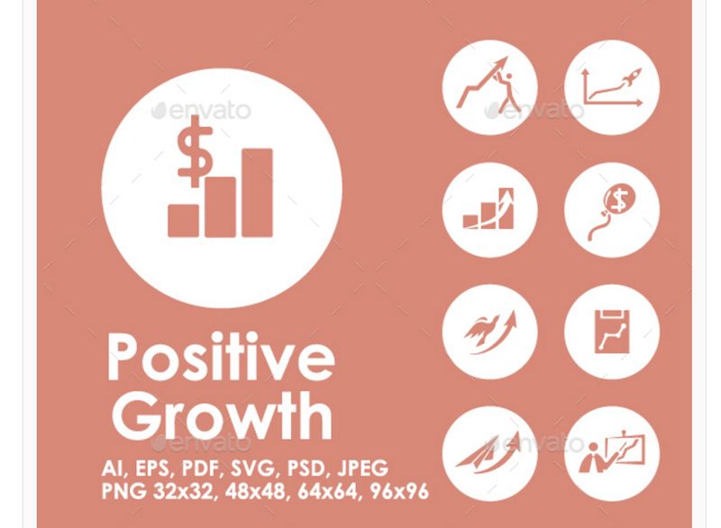 Icone di crescita positiva per le aziende