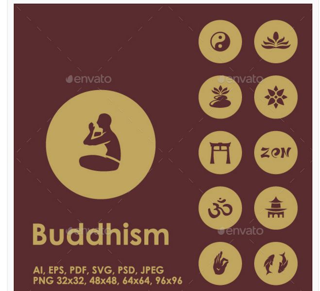 25 icone del buddismo