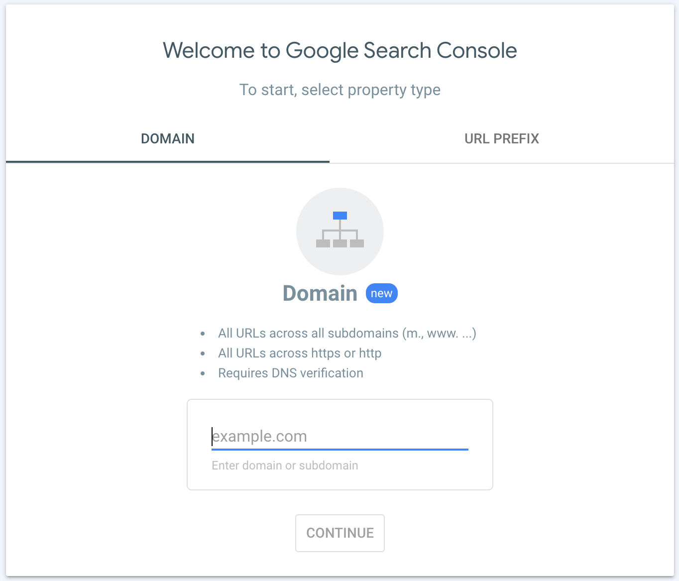 Trafic de căutare și instrument de analiză a cuvintelor cheie Google Search Console pe platformă