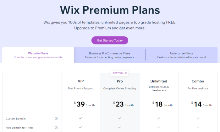 Squarespace Vs Wix 的 Wix 定價頁面