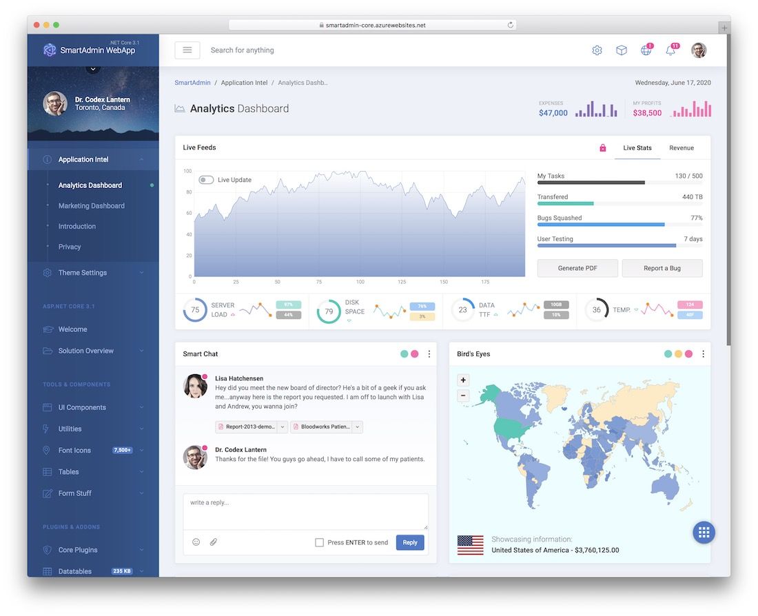 dasbor admin smartadmin mvc5