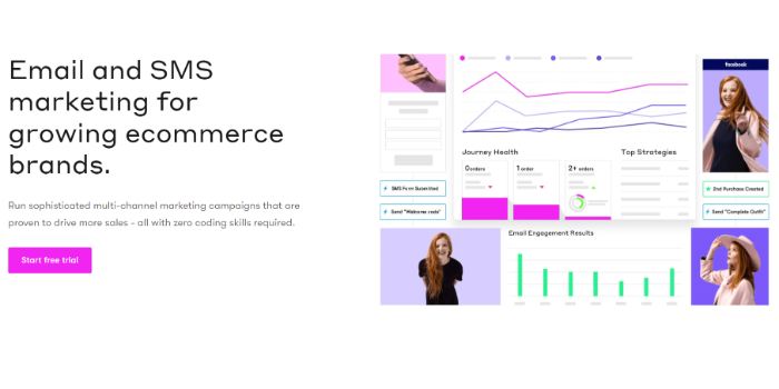 用于扩大规模的最佳电子邮件营销软件 - Drip Best Email Marketing Software for Scaling Up - Drip