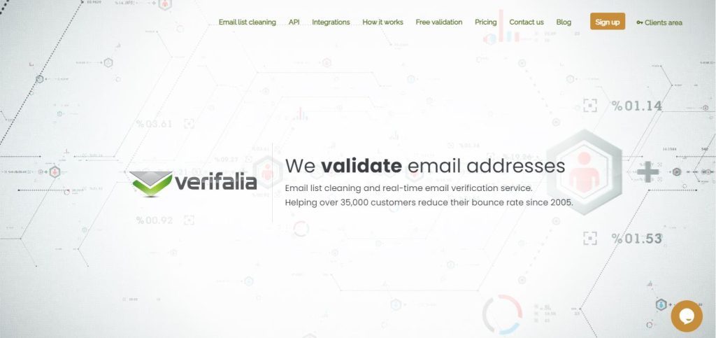 Página de destino da Verifalia