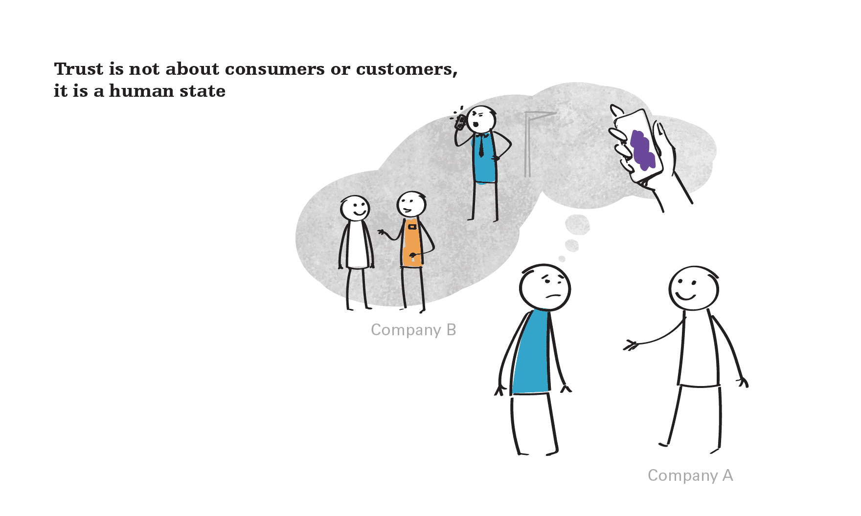 Niche vs Toko Umum untuk Dropshiping 1 customer trust