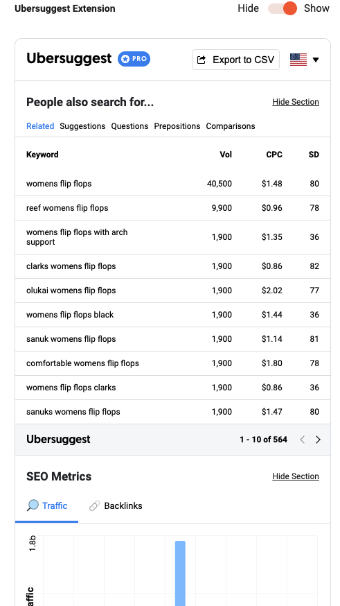 Ubersuggest extensie Chrome ubersuggest chrome extension