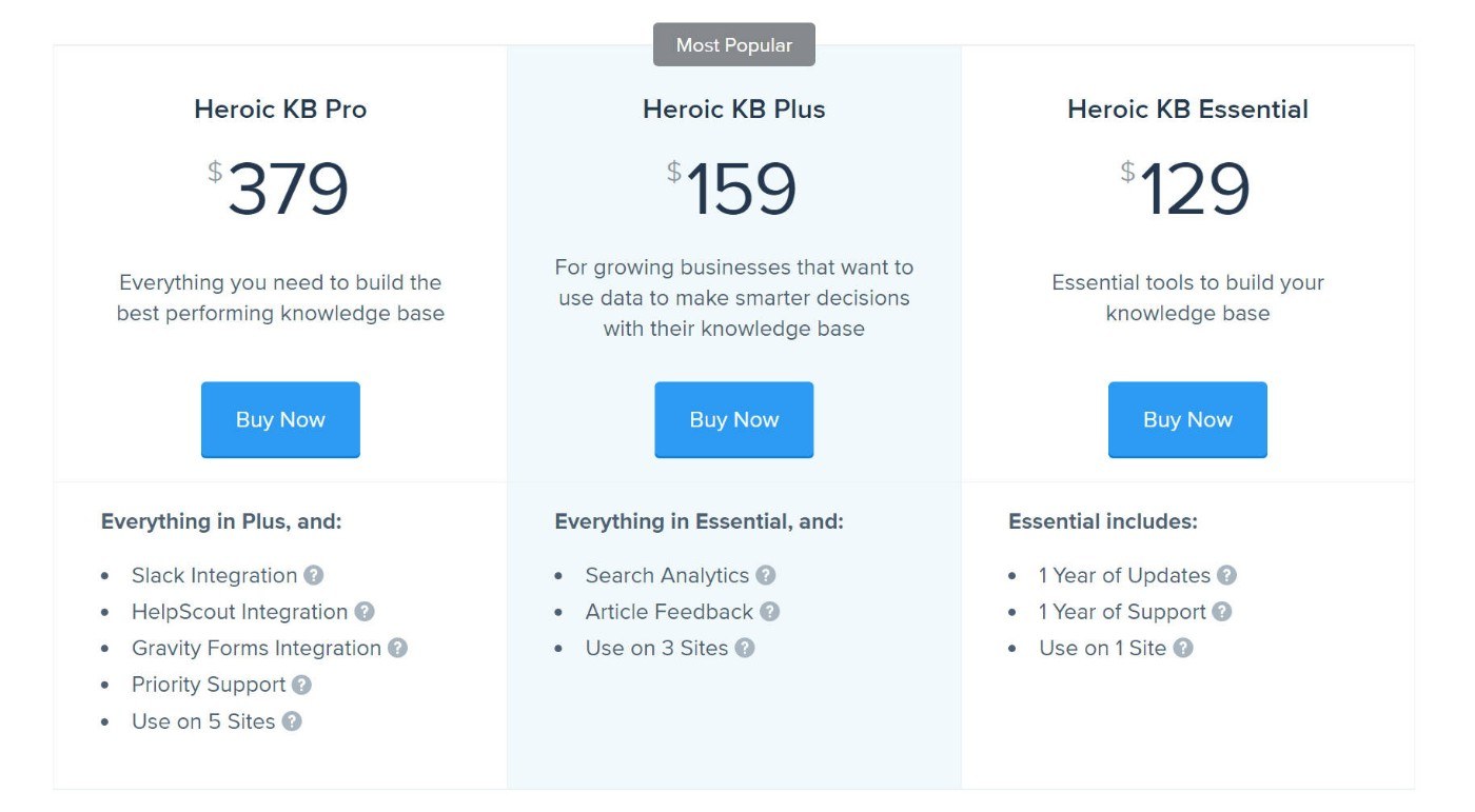 Revisión de precios de Heroic Knowledge Base