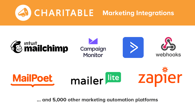 WP Charitable Marketing-Integrationen WP Charitable Marketing Integrations