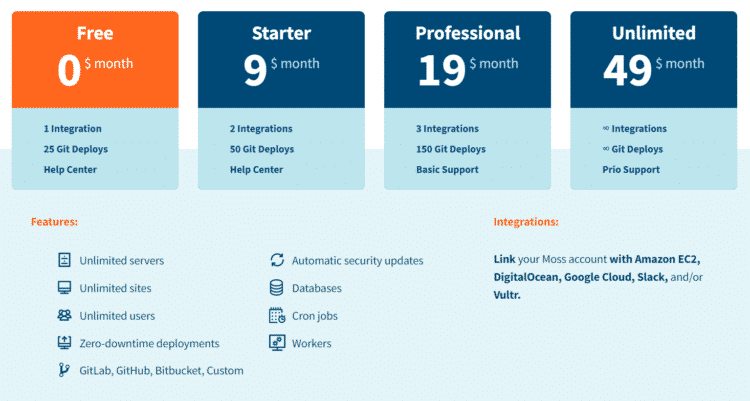 Serverpilot Alternatives Platforms 4 moss pricing