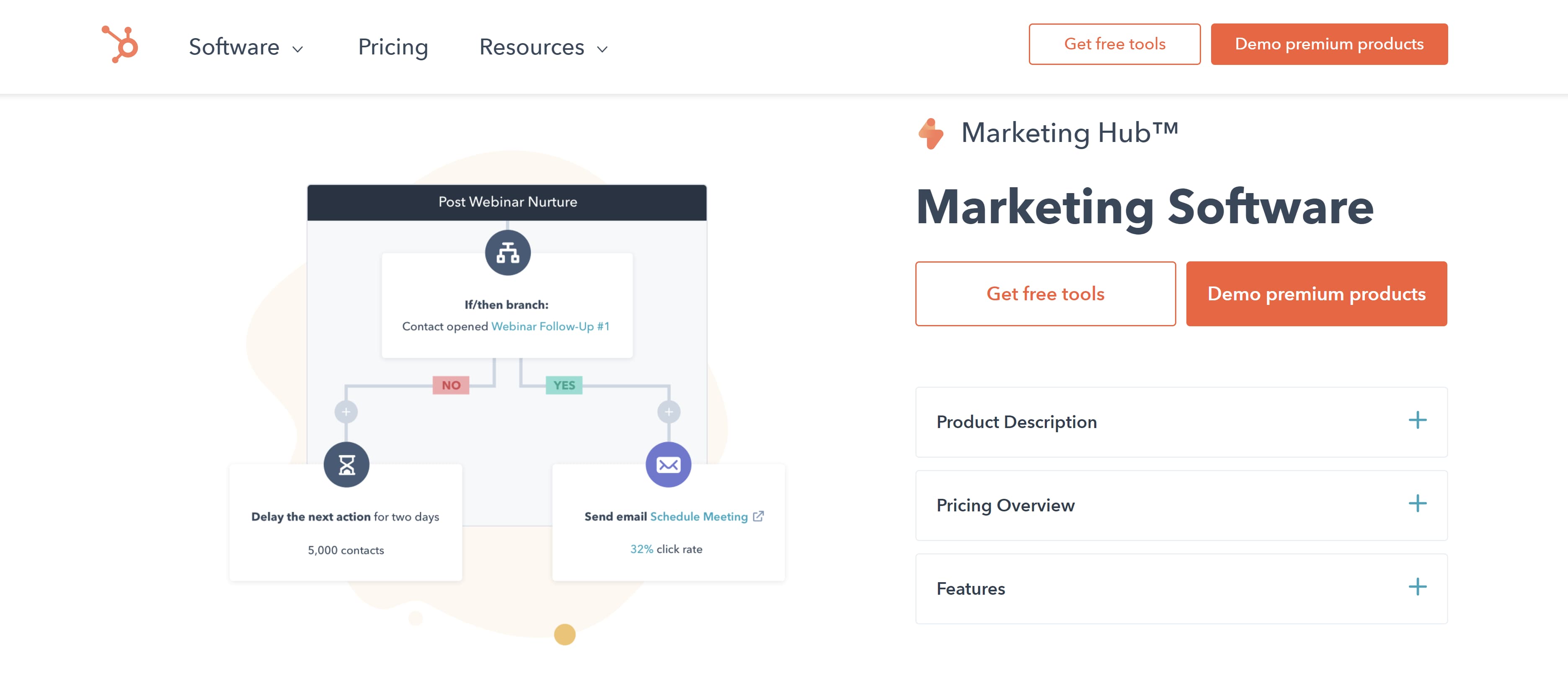 لقطة شاشة لـ HubSpot ، والتي يمكن أن تكون مفيدة في إجراء عمليات تدقيق تحسين محركات البحث المحلية