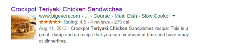 フードブログを始めるBigOvenSEO